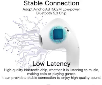 Meizu Buds Bluetooth Headset (White, True Wireless) Meizu Buds Bluetooth Headset (White, True Wireless)